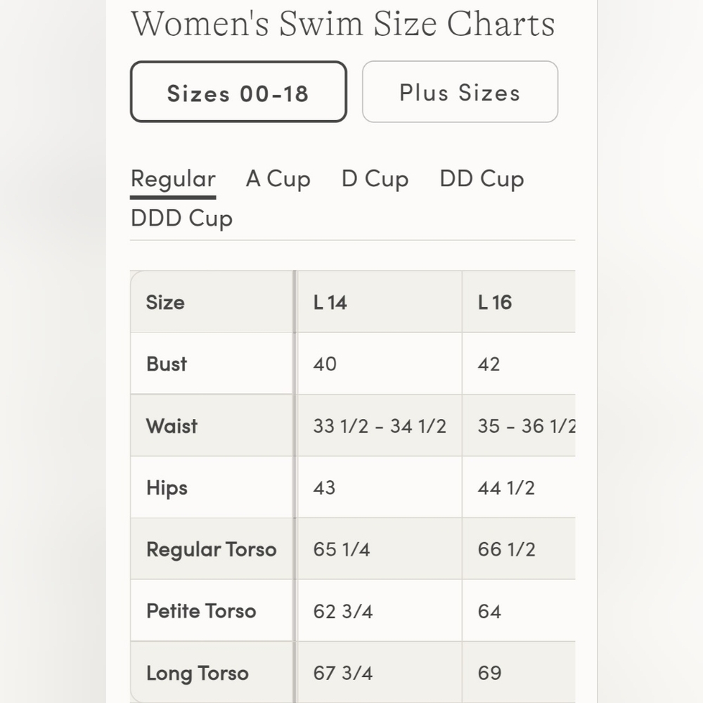 Lands' End One Piece Swimsuit Women's 14DDD Black Tugless Low Leg UPF 50 Beachy - Picture 9 of 9